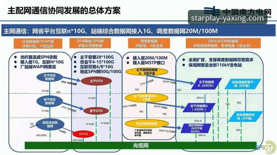 资深技术评测员解析：亚星娱乐官网电脑版的多端协同与性能体验