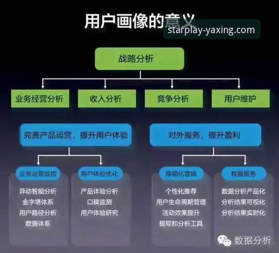 亚星娱乐官网安装失败与安全性深度分析：从技术到体验的全面解析